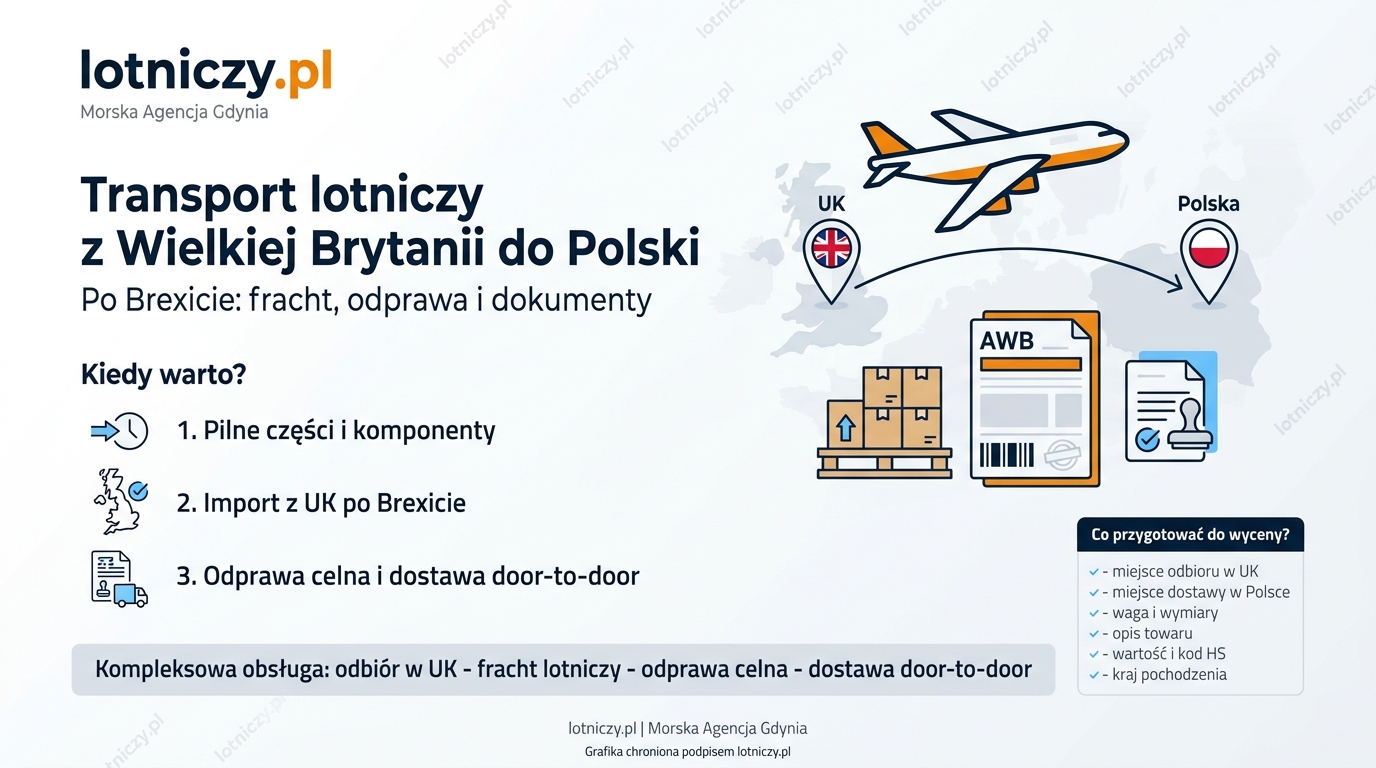 Transport lotniczy z Wielkiej Brytanii do Polski po Brexicie - fracht cargo, odprawa celna i dokumenty B2B